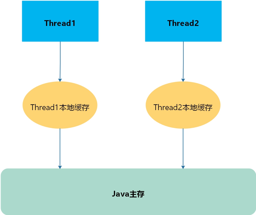 JMM